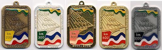 2000-2003: